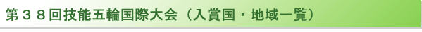 第38回技能五輪国際大会(入賞国・地域一覧)