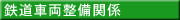 鉄道車両整備関係