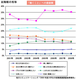 クリックで拡大