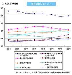 クリックで拡大