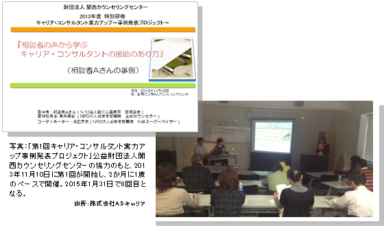 第1回キャリア・コンサルタント実力アップ事例発表プロジェクト